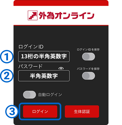 スクリーンショット:ログインIDとパスワードの入力欄とログインボタン