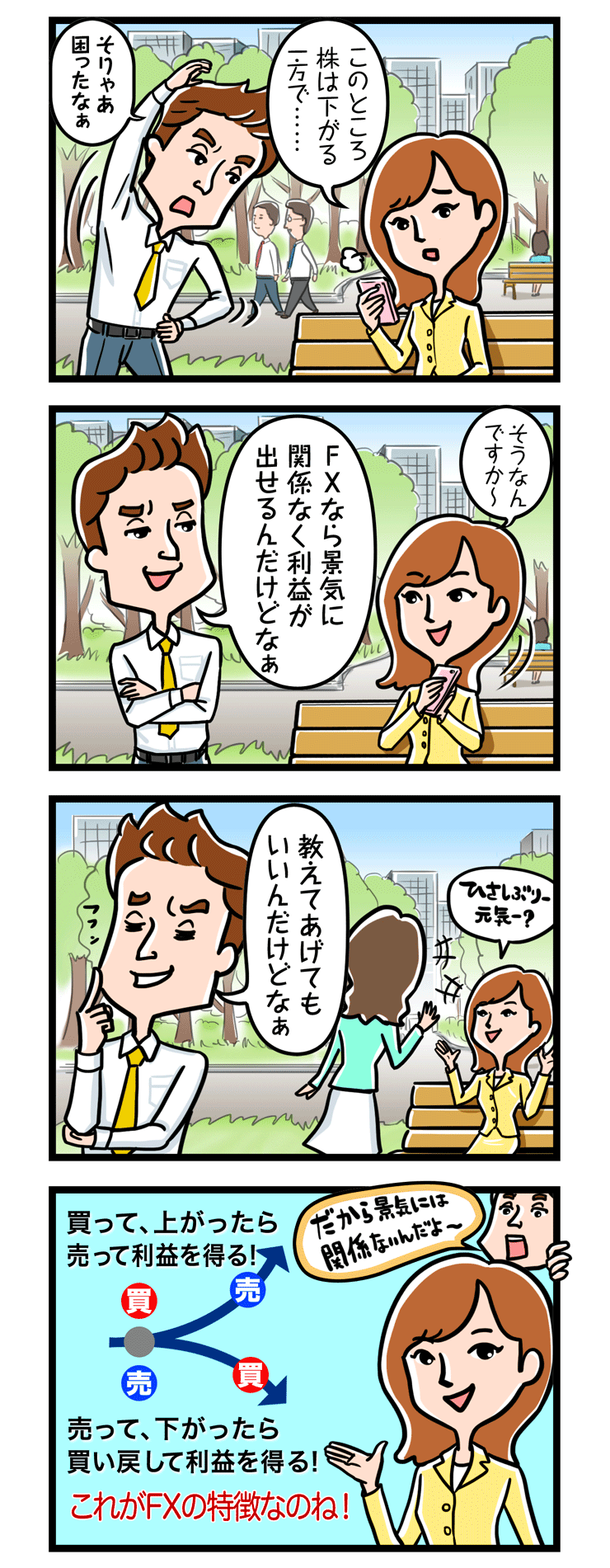 【4コマ漫画でまなぶFX】第6話 チャンスは2倍?