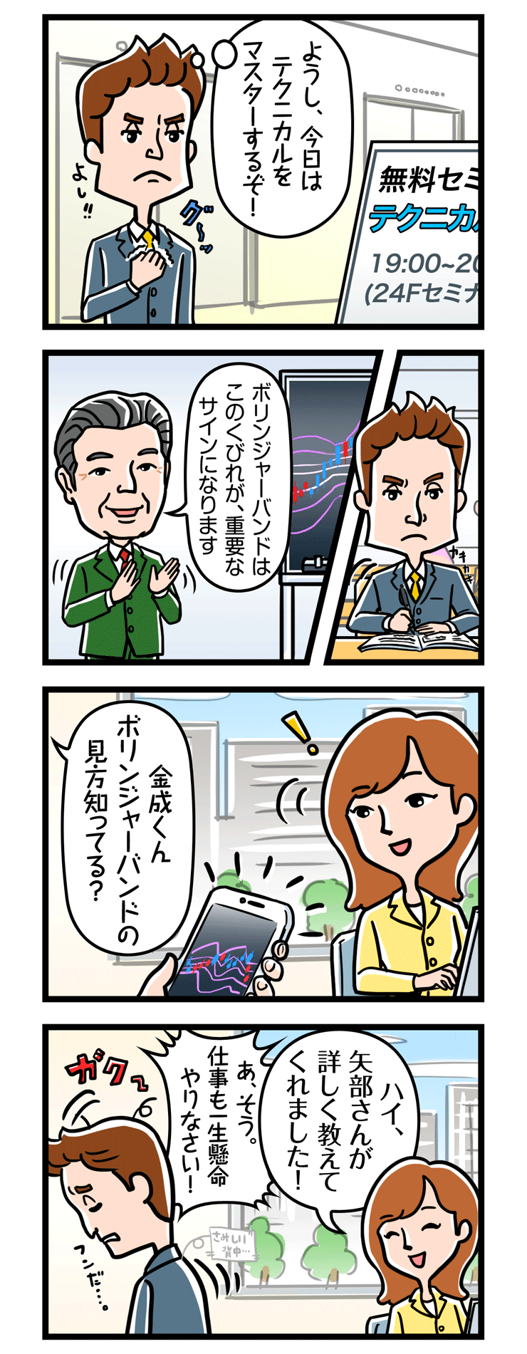 【4コマ漫画でまなぶFX】第11話 テクニカル分析で勝つ